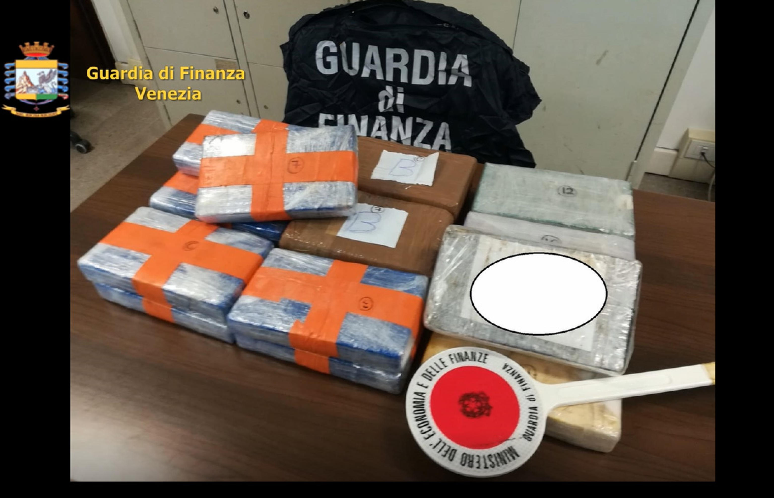 guardia di finanza