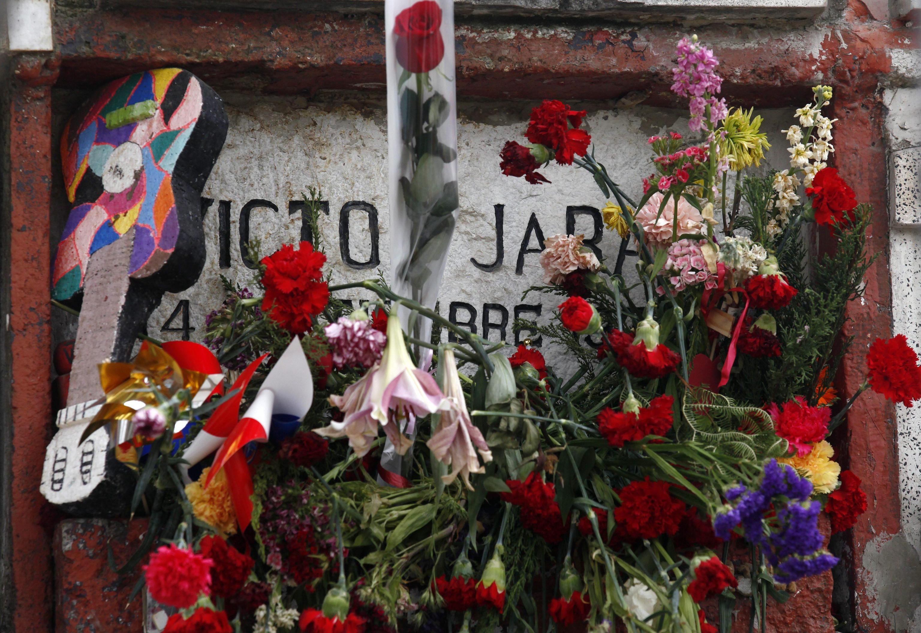 VICTOR JARA CILE